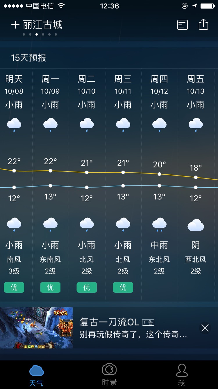 10月份打算去大理丽江,天气预报未来两周都有雨,适合去游玩吗?
