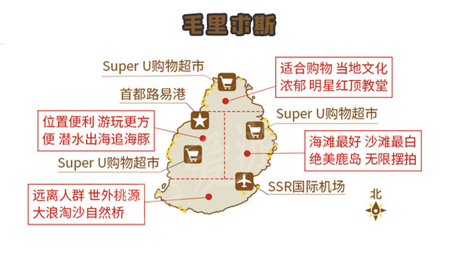 地理角度分析人口普查_人口普查数据分析(2)