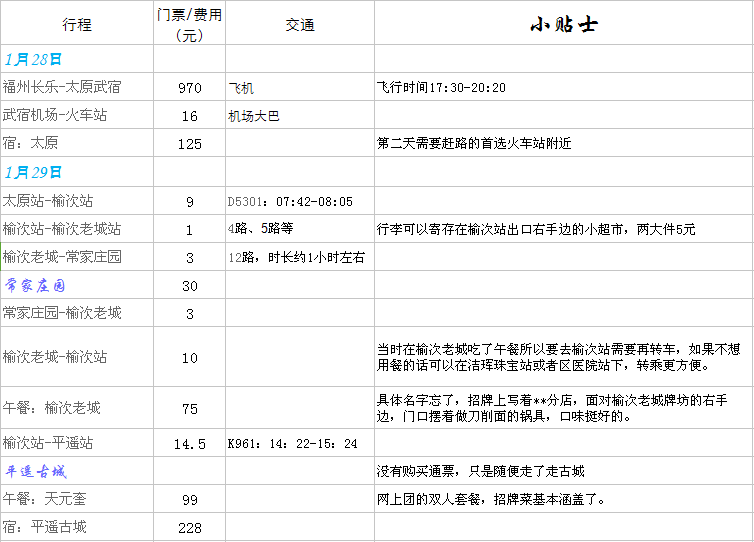 山西平遥多少人口_山西平遥古城(3)