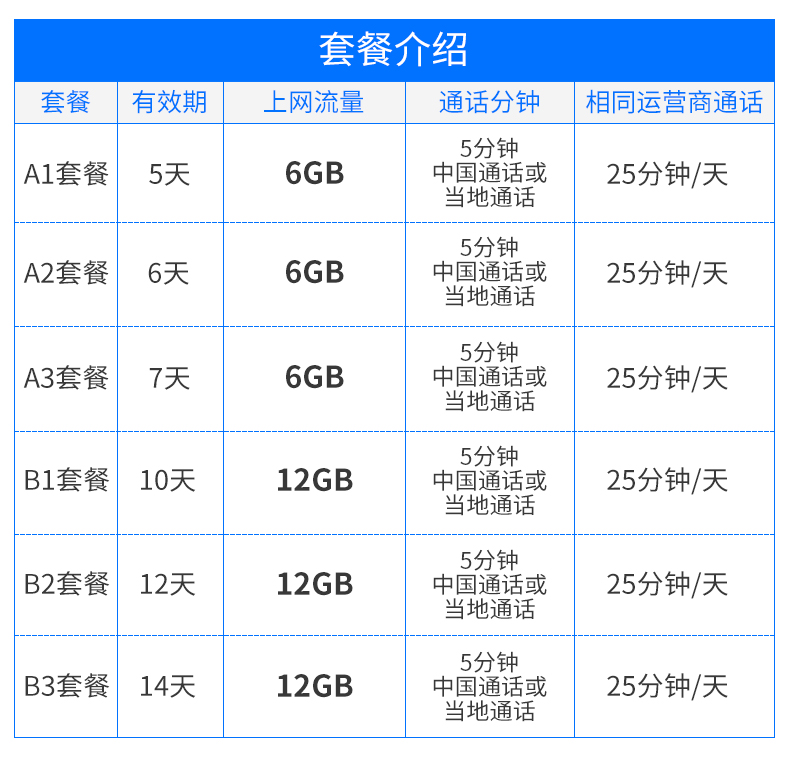 wKgBZ1ow7BaAUn6nAAU6PtIO6vM65.jpeg?imageView2%2F2%2Fw%2F580%2Fh%2F9999%2Fq%2F100