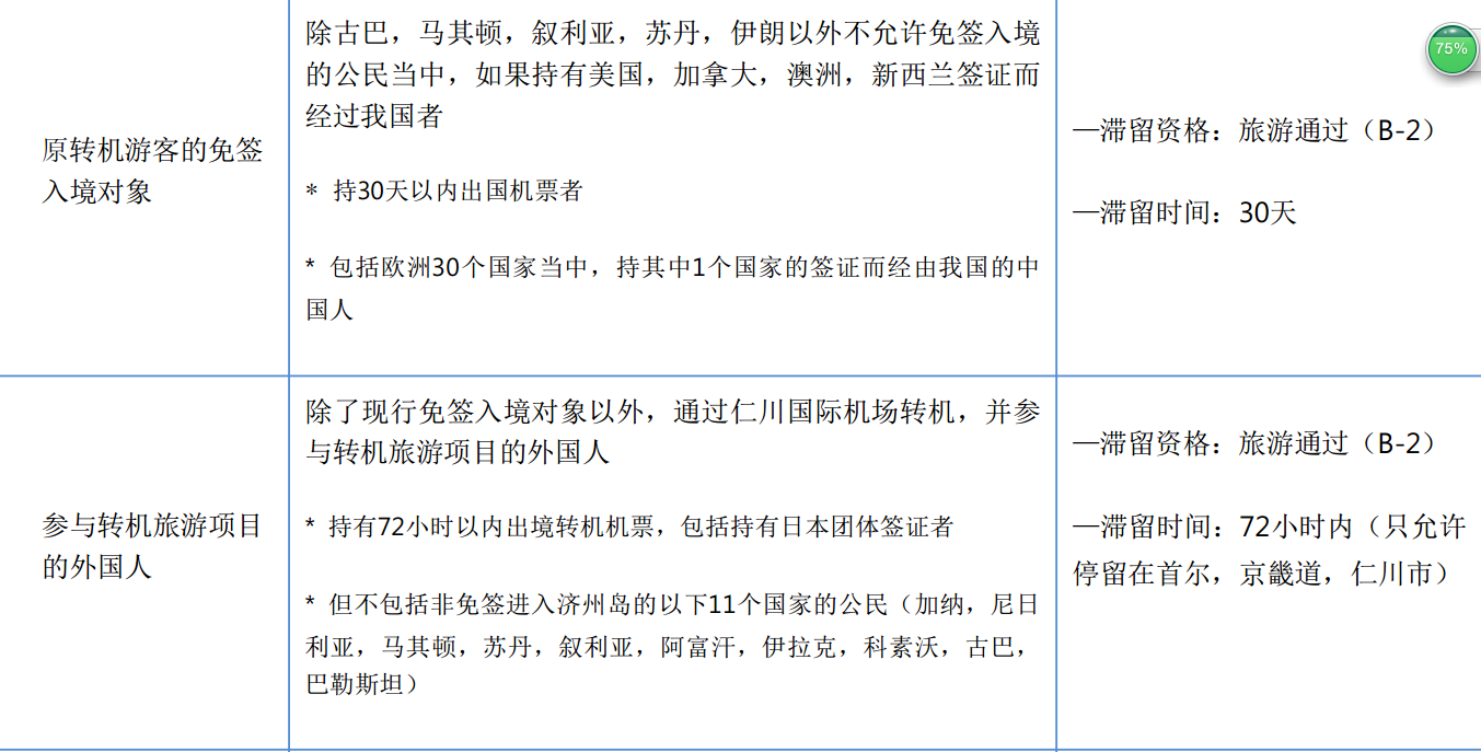 wKgBZ1iqifmANj5hAAQRn5z9wZ8161.png?imageView2%2F2%2Fw%2F700%2Fh%2F355%2Fq%2F90