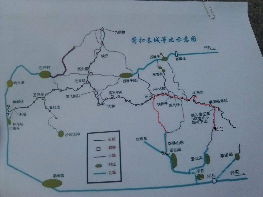 箭扣长城