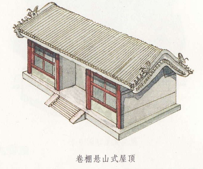 从而产生出卷棚硬山式,卷棚悬山式,卷棚歇山式等多种新的屋顶形式
