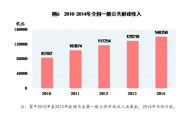 大陆城镇总人口_小城镇的楼市大跃进(3)