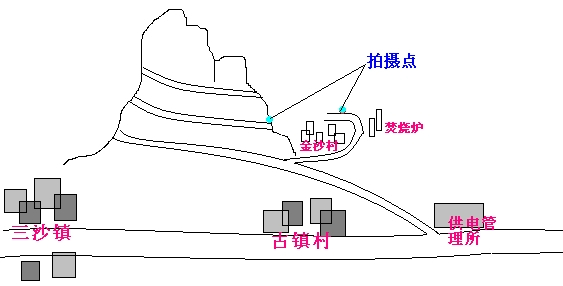 霞浦gdp_霞浦滩涂