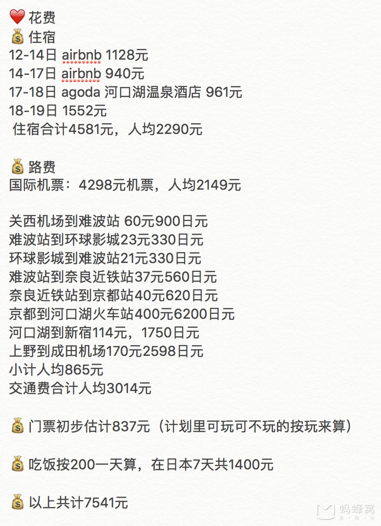 东游记简谱_东游记逍遥游简谱(2)