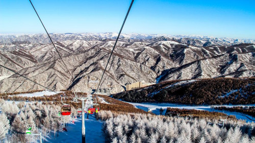 崇礼万龙滑雪场门票