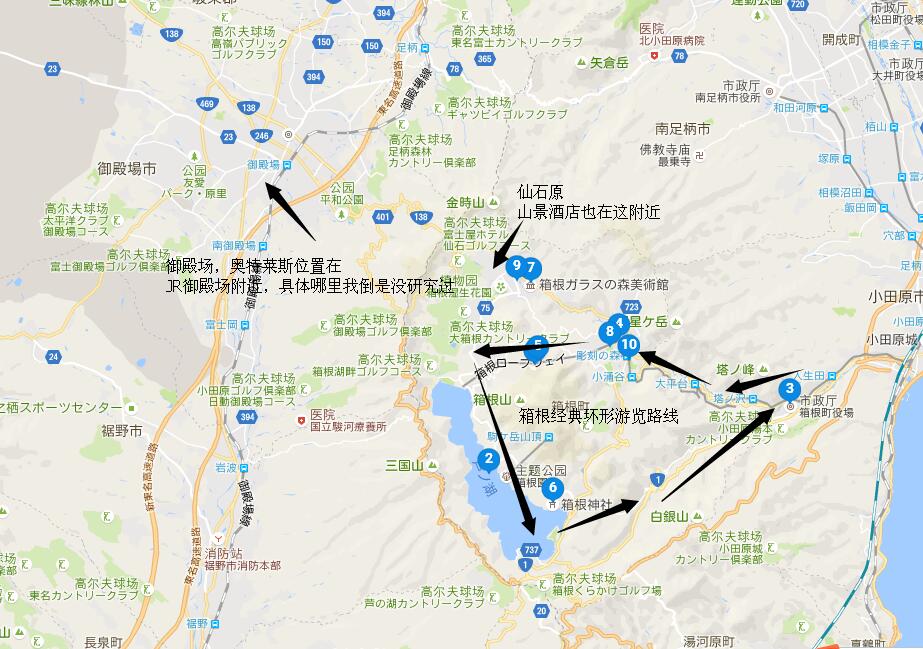 从箱根到御殿场outlets住在箱根哪里比较方便