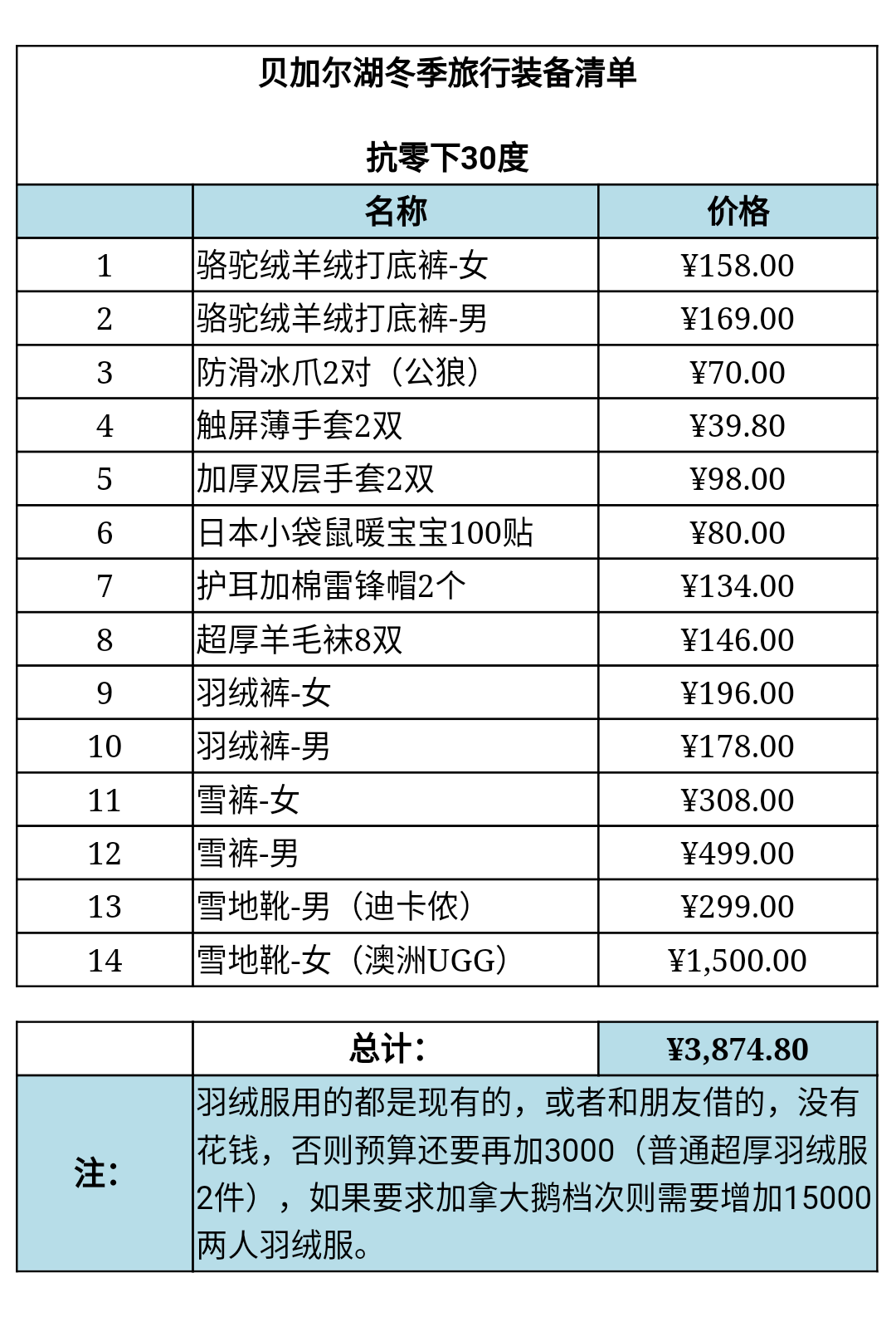 华西村人均收入_人均9000(3)