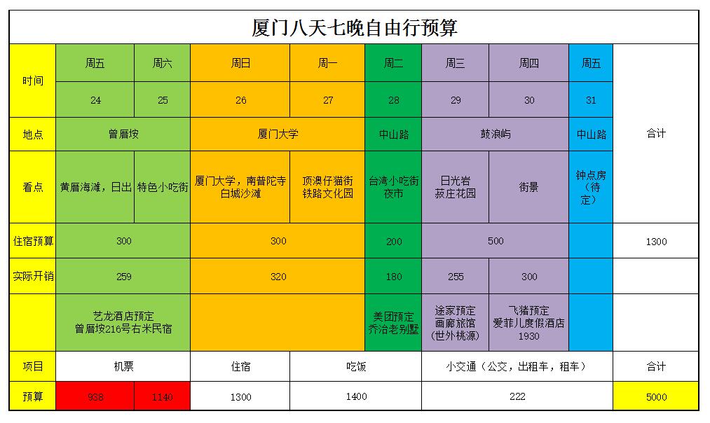 感知成长的神奇简谱_孙俪新单曲爆火传育儿经 邓超对比王菲称 天籁之音