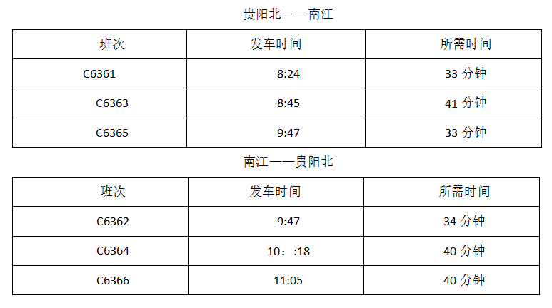 南江大峡谷，贵阳周边最具激情属性的夏日好去处