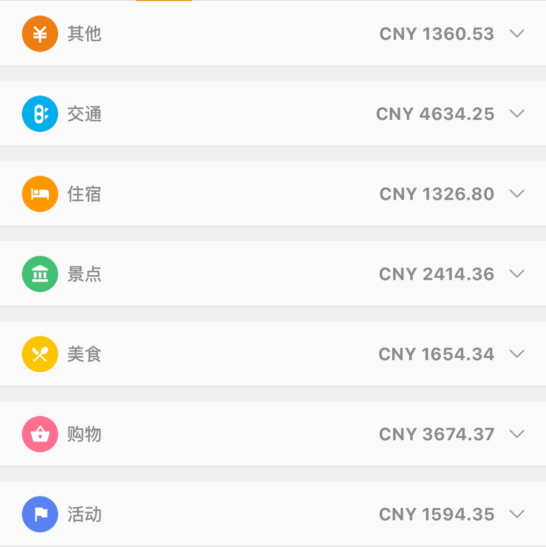 华西村人均收入_人均9000(2)