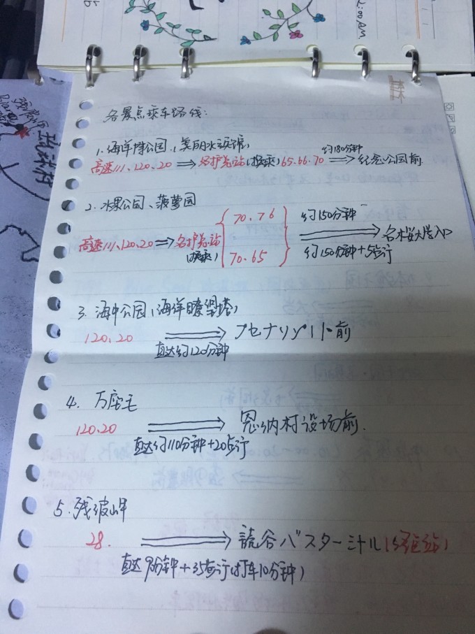 你在终点等我简谱_你在终点等我专辑照片(2)