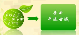 平遥古城 平遥古城