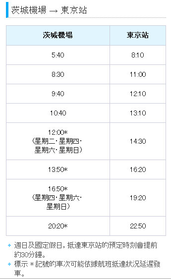 茨城机场到东京的大巴不能预订了吗?